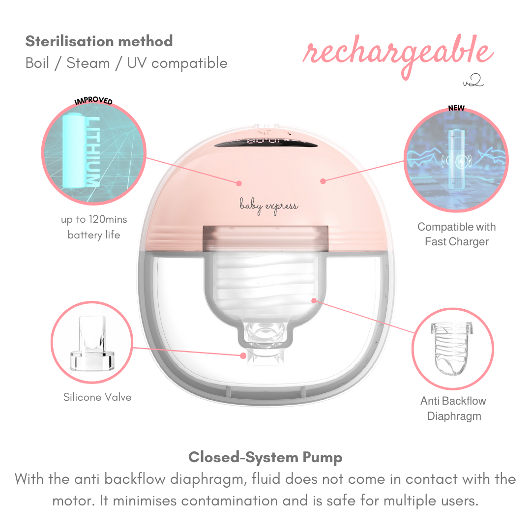 BE Nude Wearable Breast Pump v2