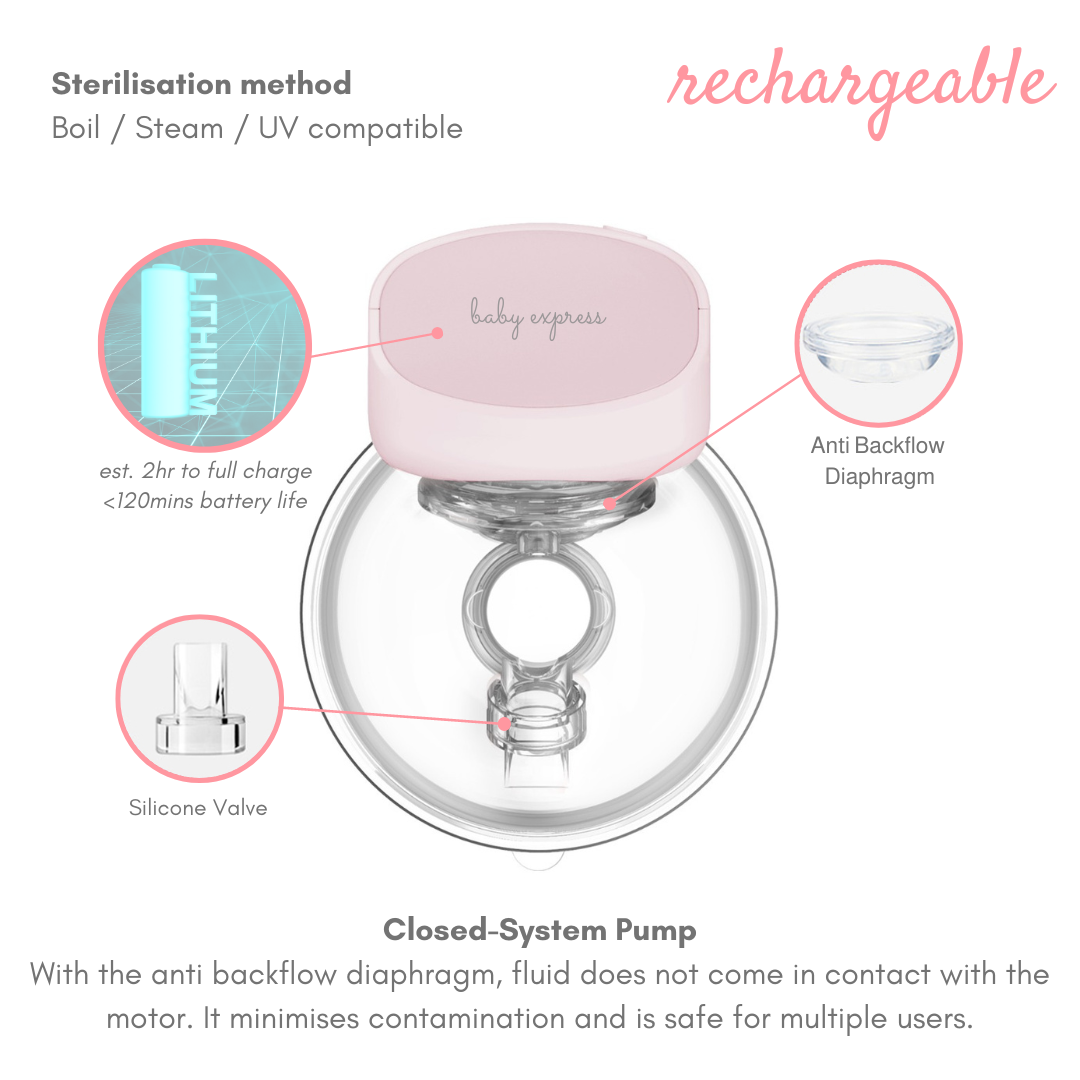 BE Free Wearable Breast Pump v5