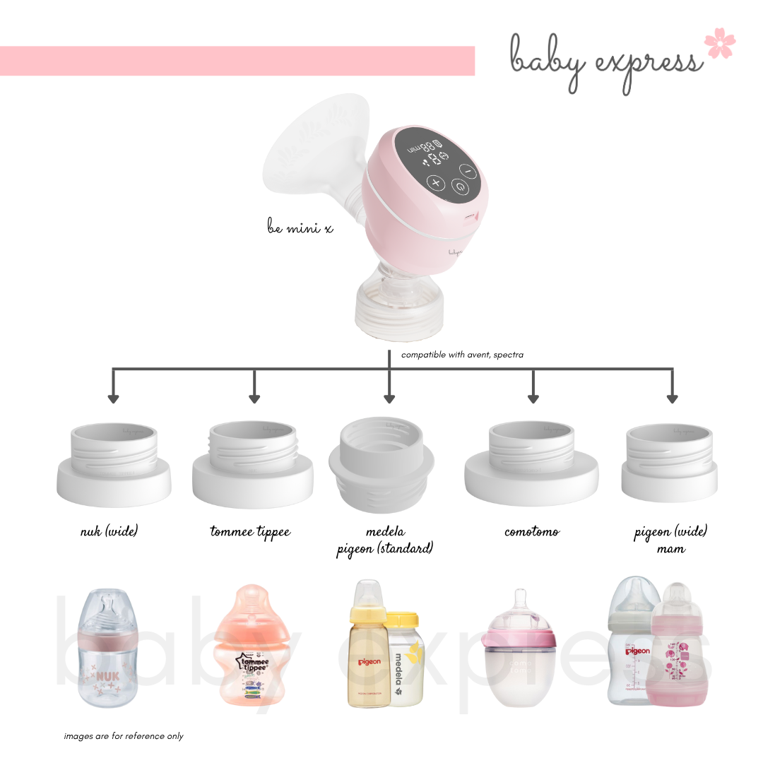 Spectra Breast Breast Pumps Compatible With Nanobebe Bottles