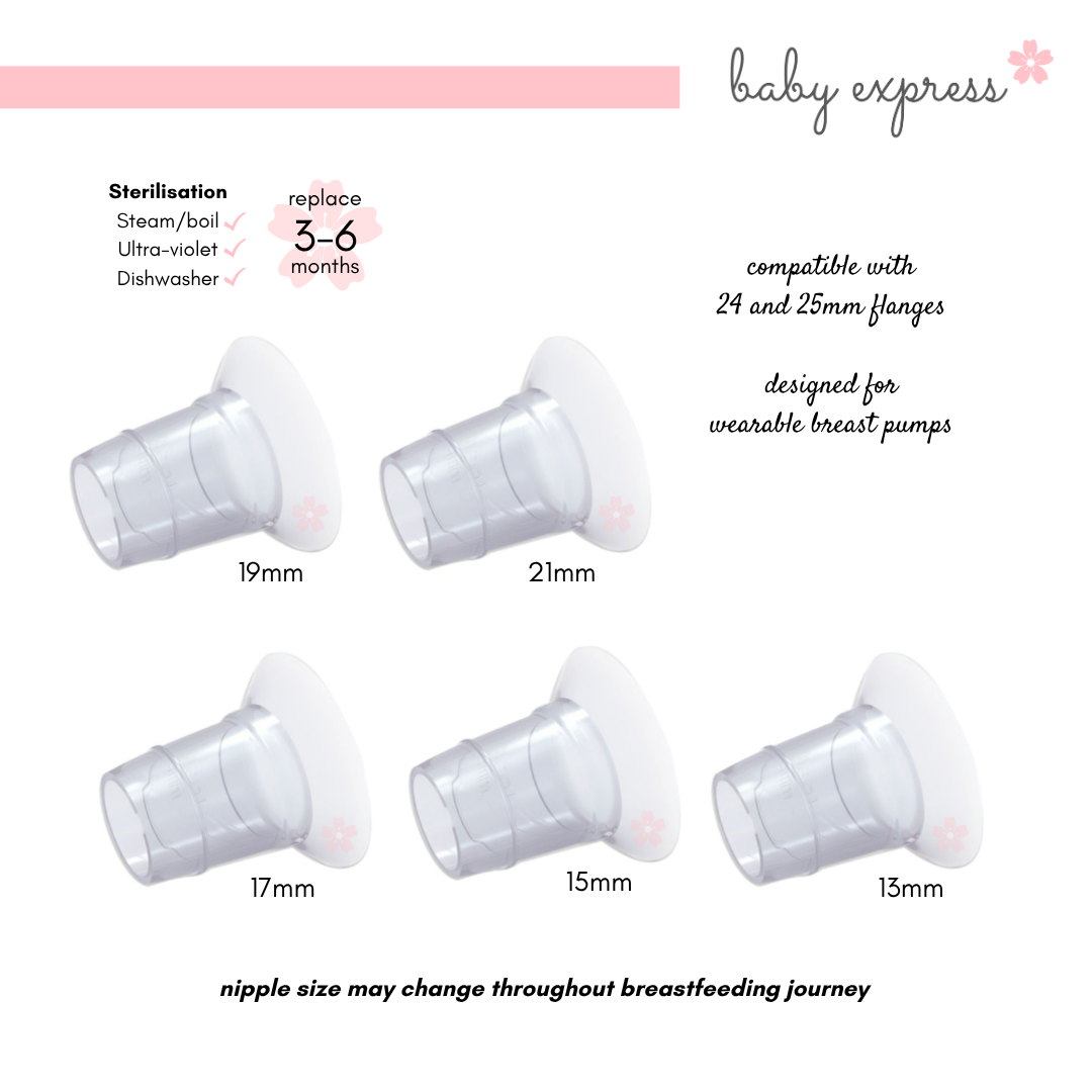 Silicone Flange Inserts