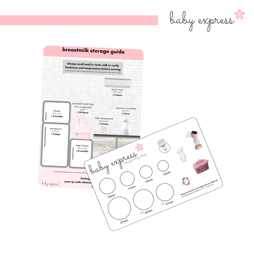 Nipple Ruler & Info Magnet Set