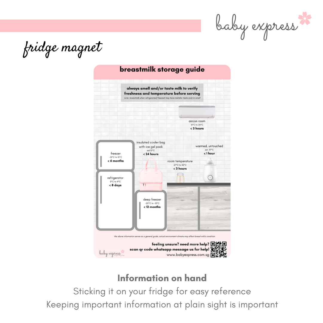 Nipple Ruler & Info Magnet Set