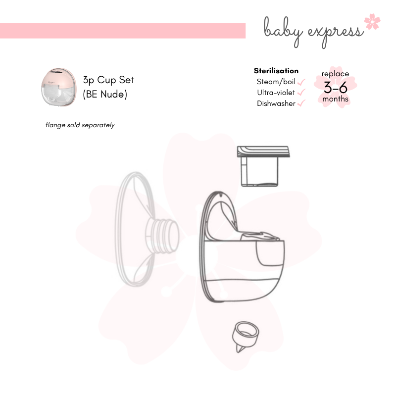 be nude pump parts