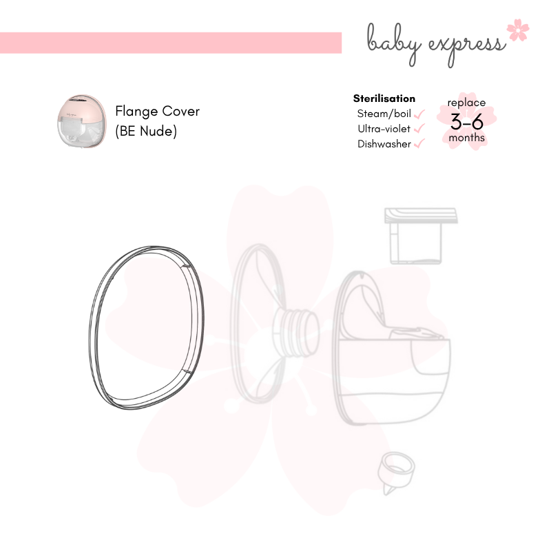 be nude pump parts