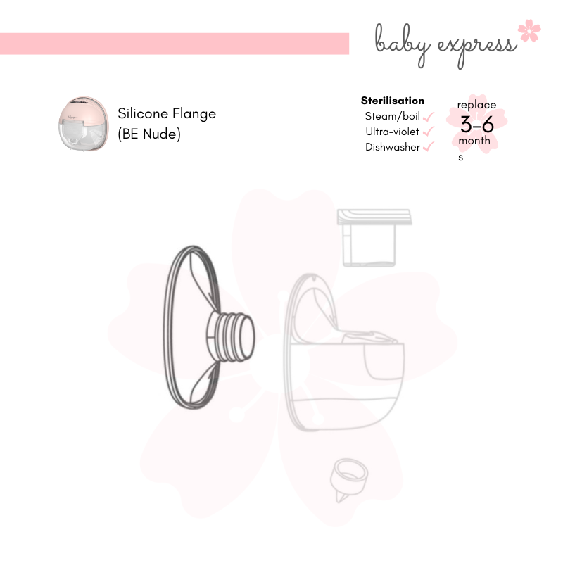 be nude pump parts
