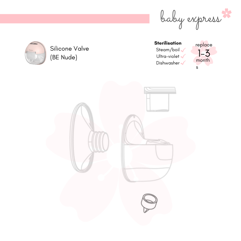 be nude pump parts