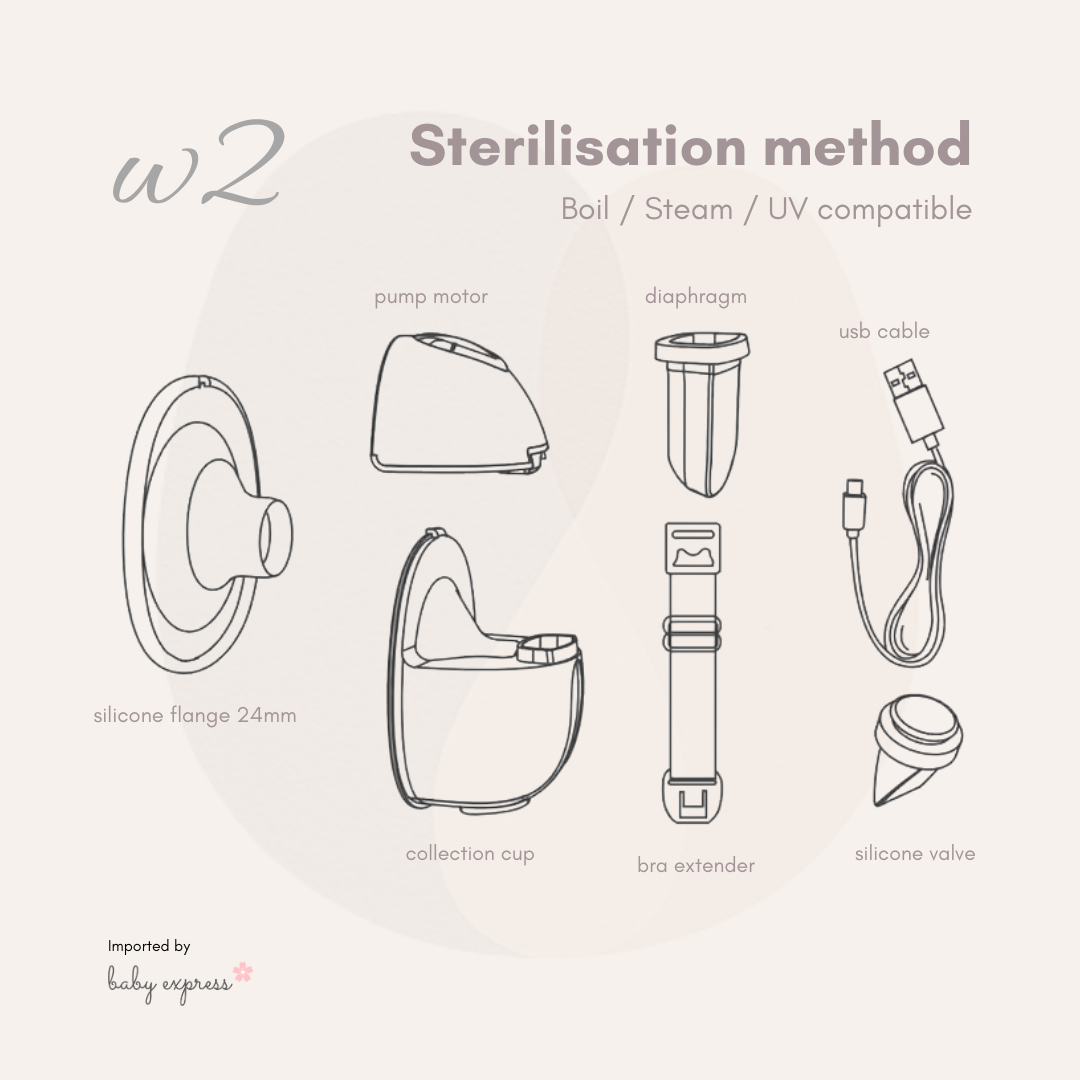 W2 Wearable Breast Pump