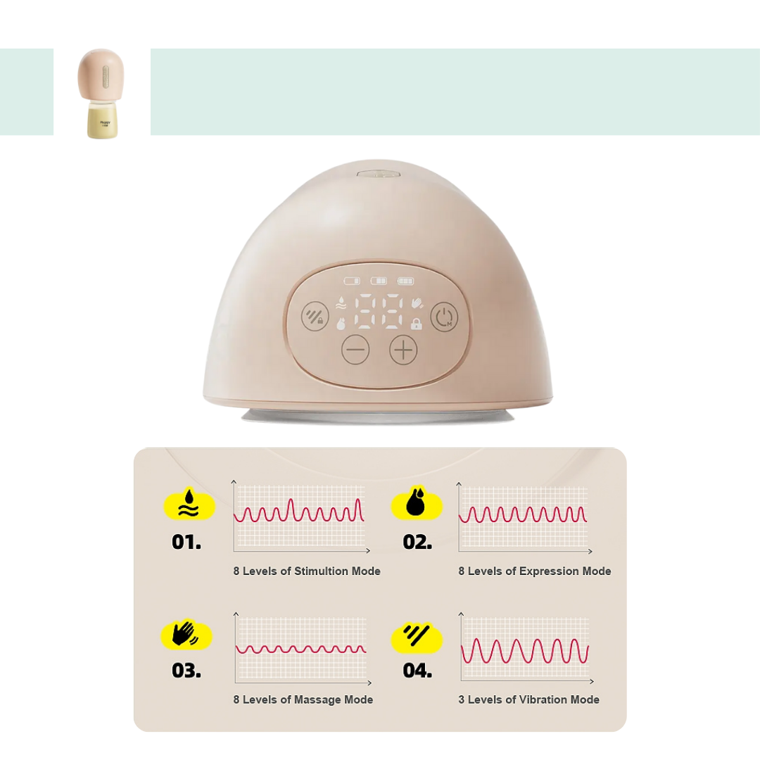 Phanpy S2 Wearable Breast Pump