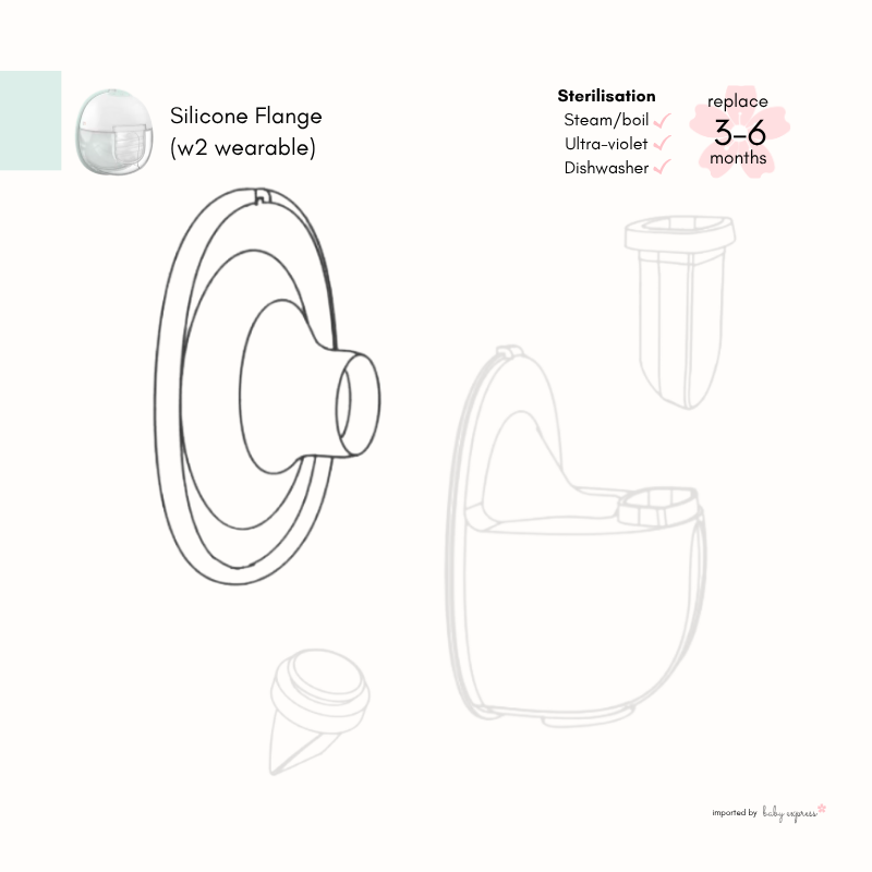 W2 breast pump parts