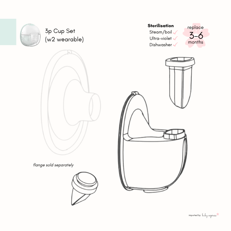 W2 breast pump parts